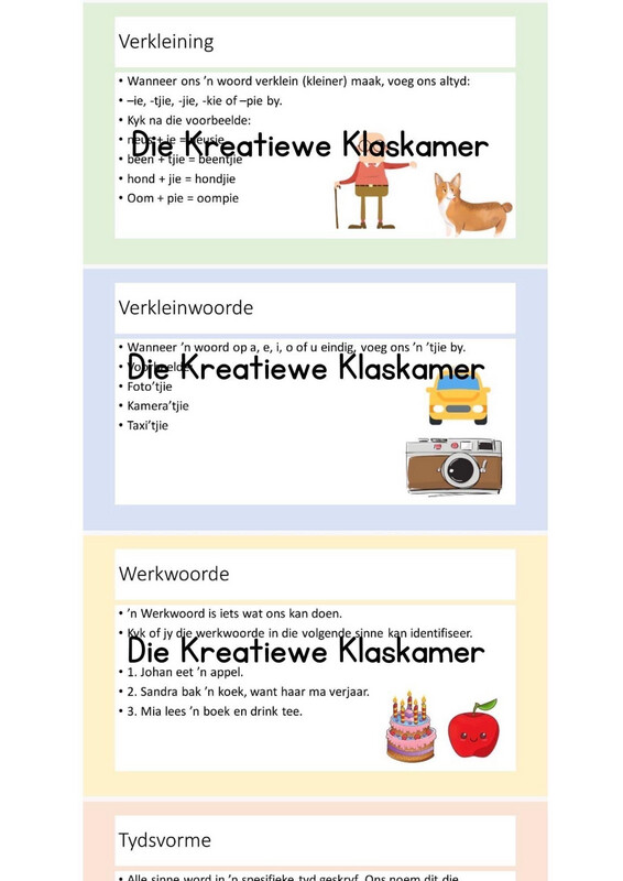 Afrikaans Eerste Addisionele Taal PowerPoint