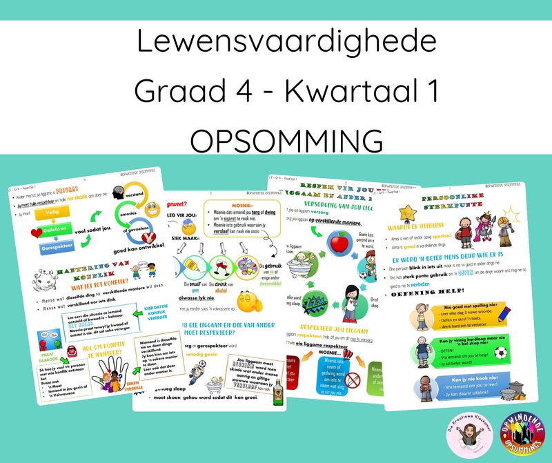 Lewensvaardighede Graad 4 Kwartaal 1 - Opsomming