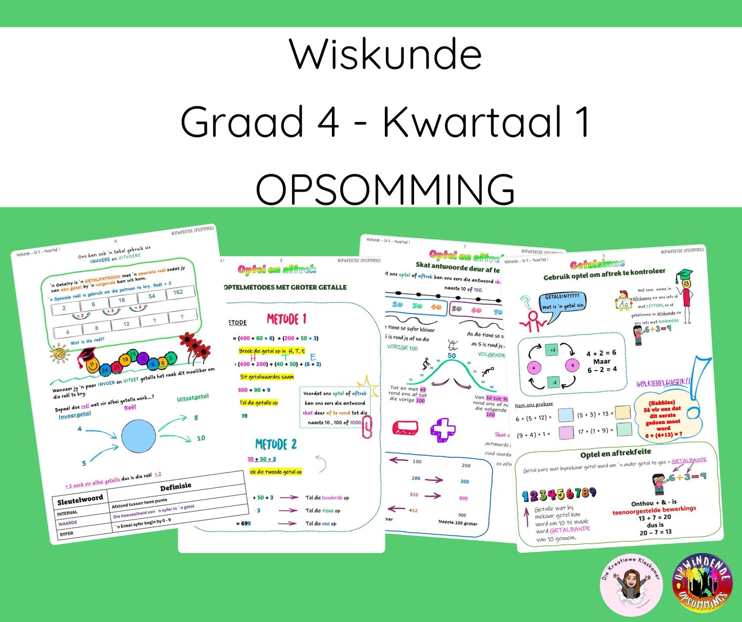 Wiskunde Graad 4 Kwartaal 1 - Opsomming