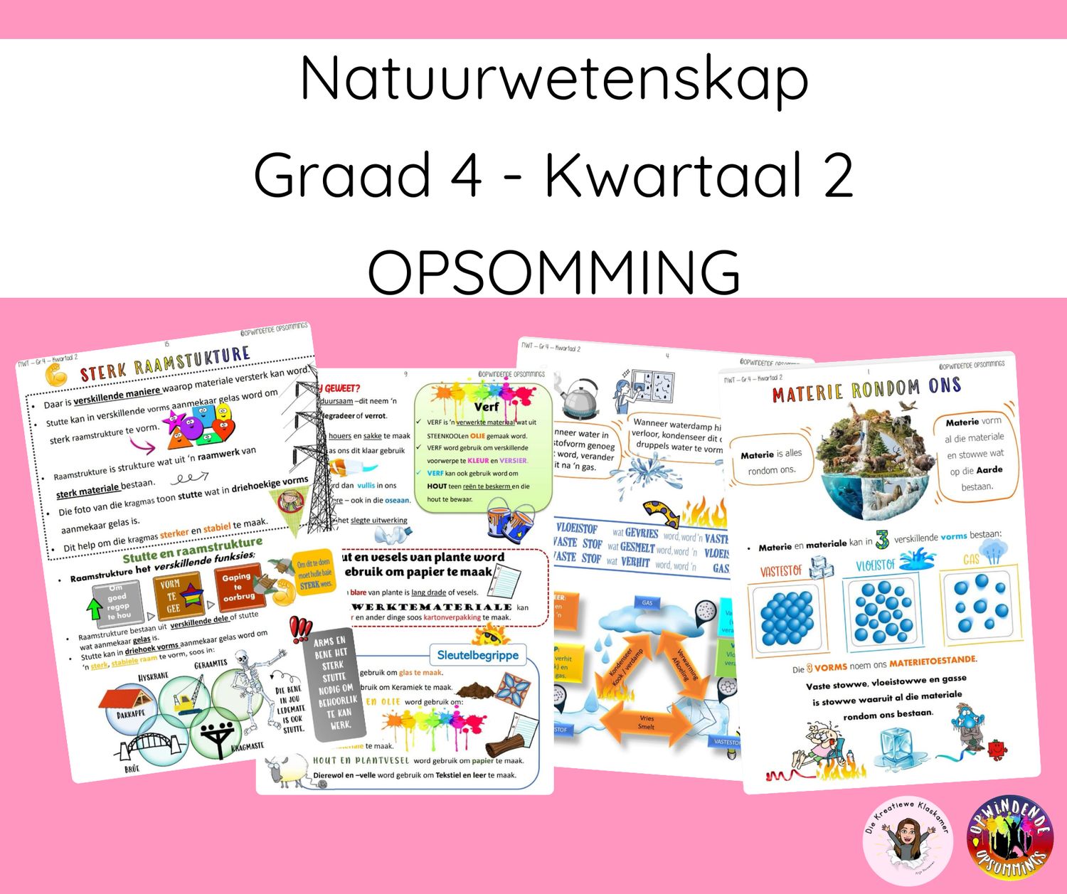 Natuurwetenskap Graad 4 Kwartaal 2 - Opsomming