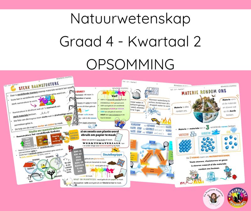 Natuurwetenskap Graad 4 Kwartaal 2 - Opsomming