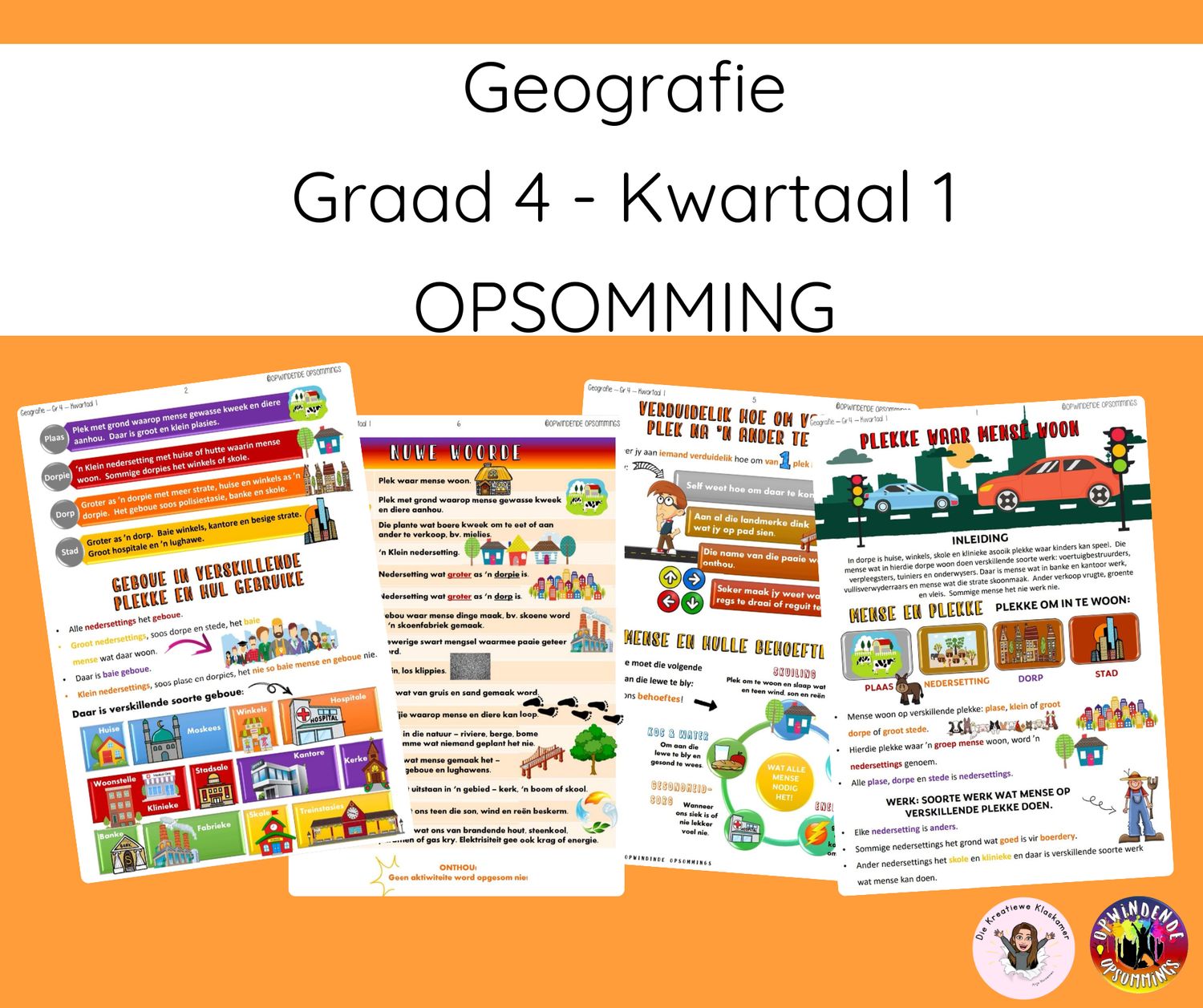 Geografie Graad 4 Kwartaal 1 - Opsomming
