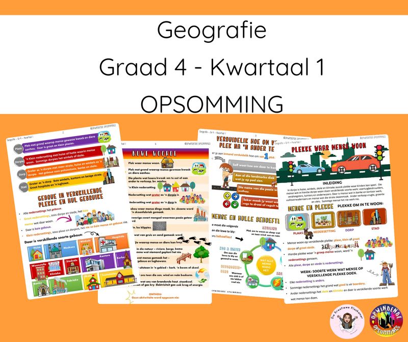 Geografie Graad 4 Kwartaal 1 - Opsomming