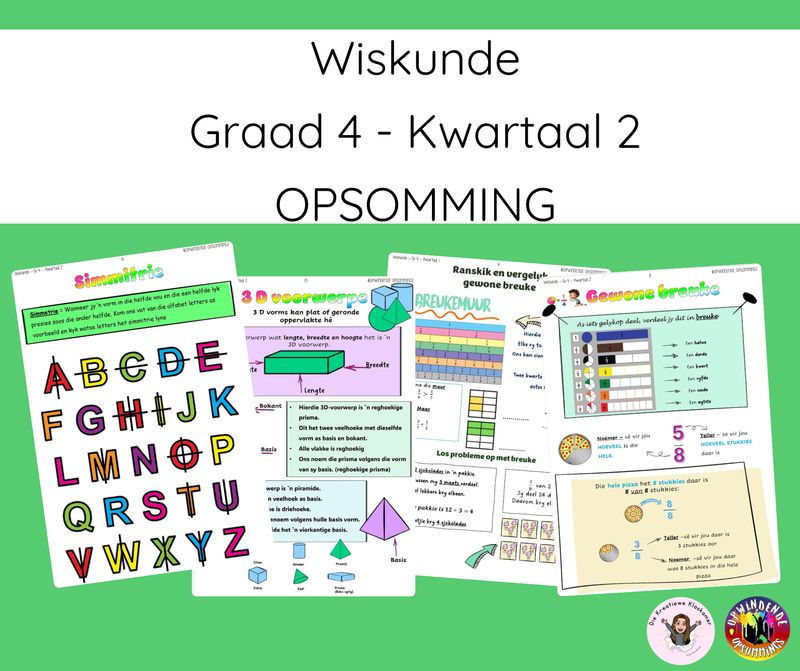 Wiskunde Graad 4 Kwartaal 2 - Opsomming