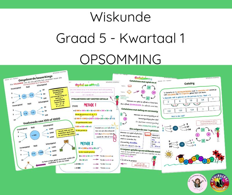Wiskunde Graad 5 Kwartaal 1 - Opsomming