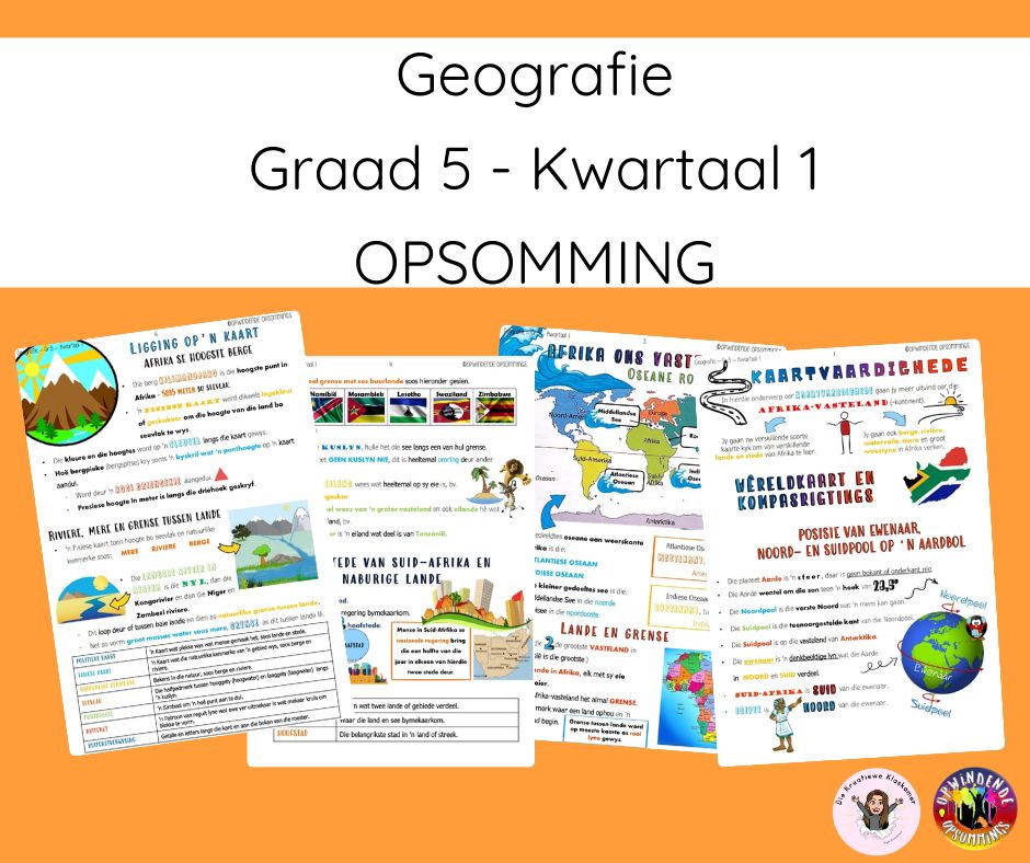 Geografie Graad 5 Kwartaal 1 - Opsomming