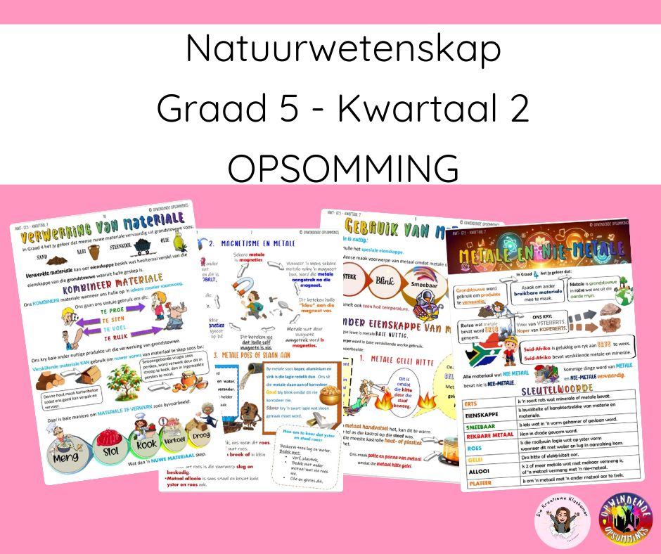 Natuurwetenskap Graad 5 Kwartaal 2 - Opsomming