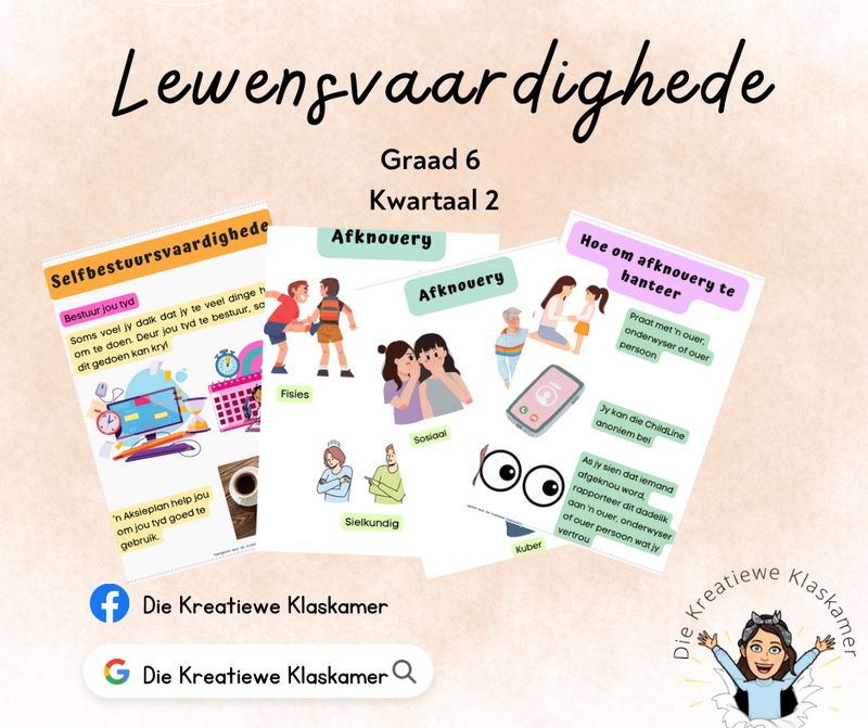 Lewensvaardighede Graad 6 Kwartaal 2 Plakkate