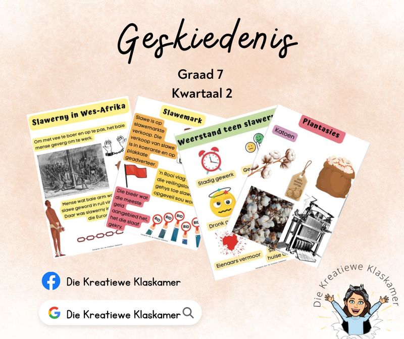 Geskiedenis Graad 7 Kwartaal 2 Plakkate