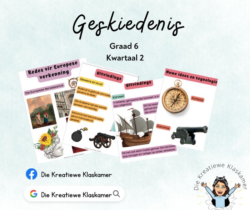 Geskiedenis Graad 6 Kwartaal 2 Plakkate