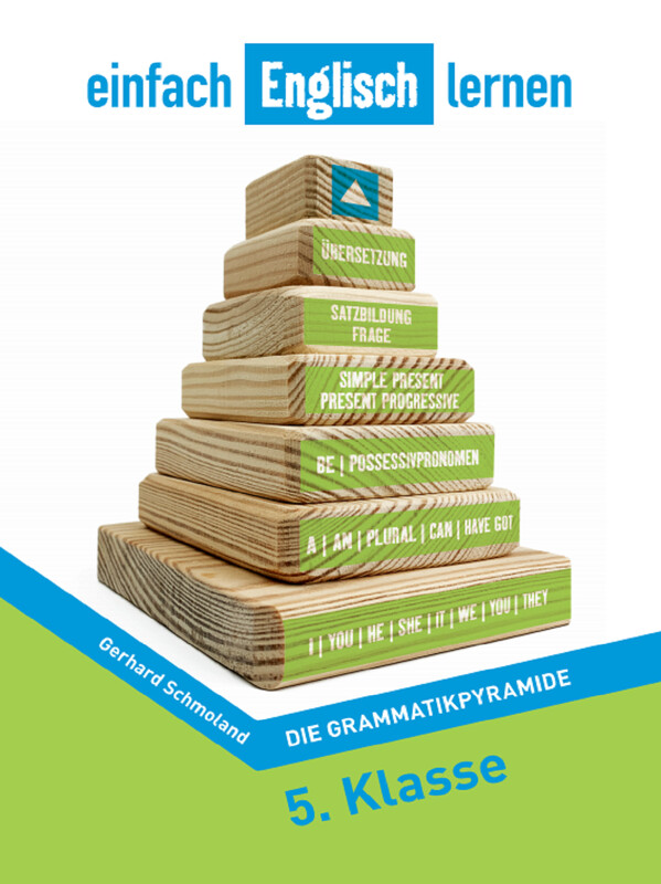 Die Grammatikpyramide