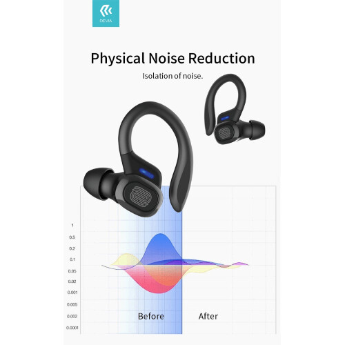 DEVIA AURICOLARI TWS BLUETOOTH 5.0 CON ARCHETTO SPORT POP 1