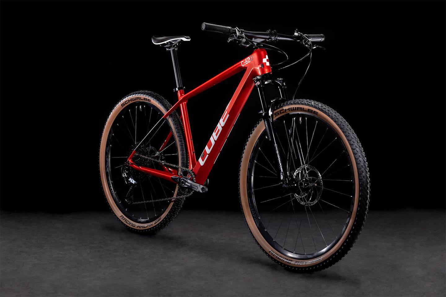 Cube sales reaction red