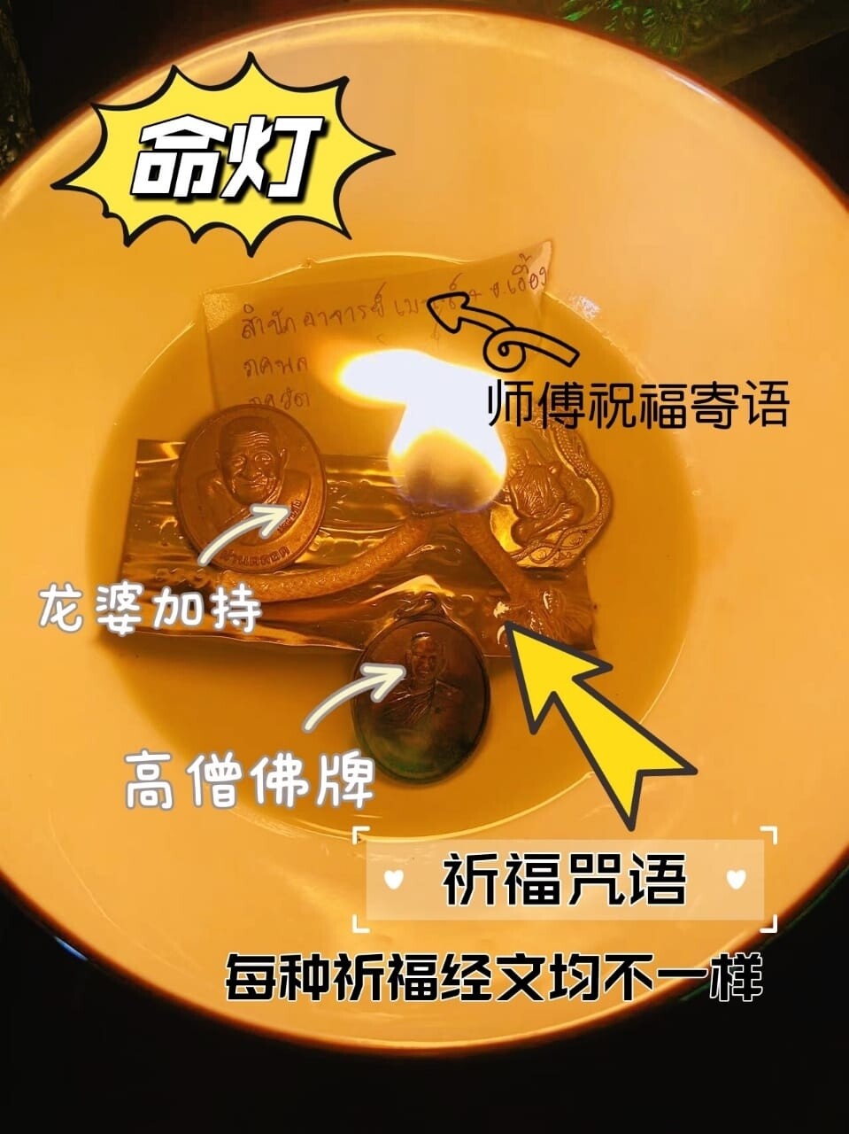 命灯 ~ 带解析+念经视频一分钟