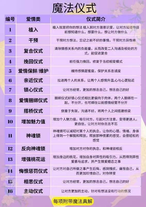 上新•西方魔法仪式（每日接单）