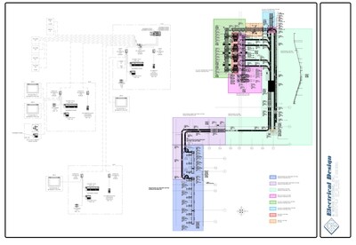 Parts