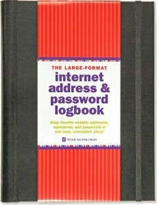 Peter Pauper Internet Address Book