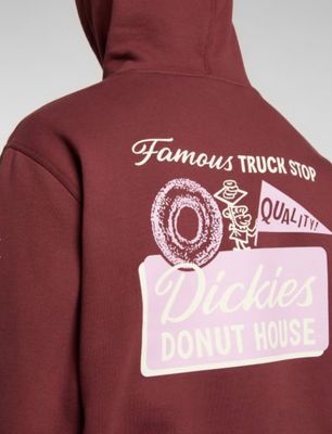 Sudaderas