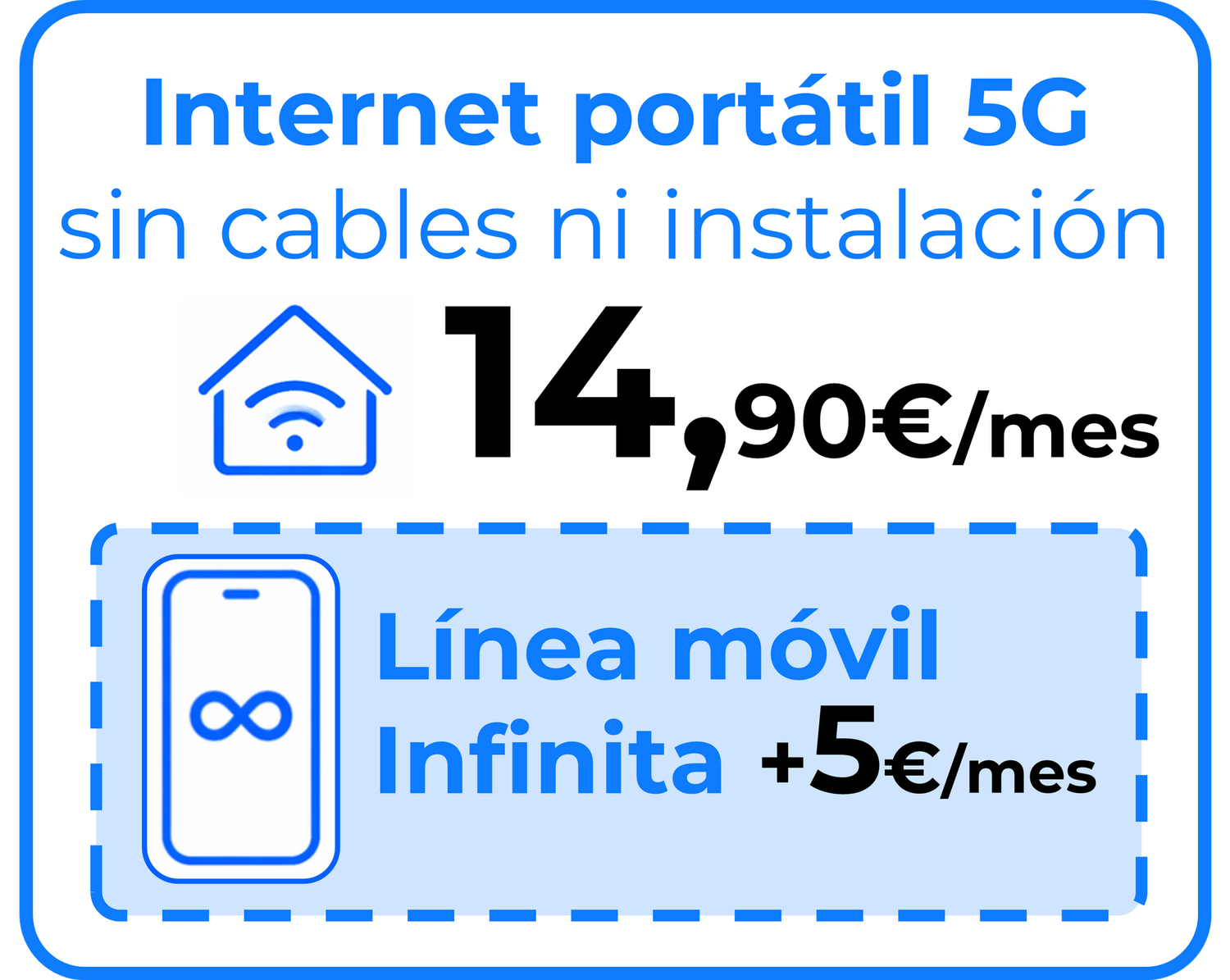 INTERNET VIA 4G/5G