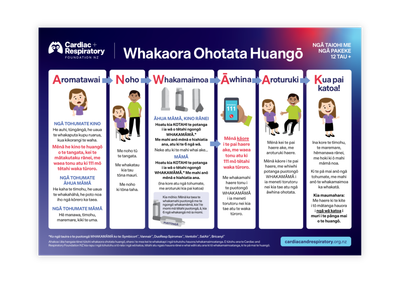 First Aid Poster (12 years and over) - Te Reo Māori A3 Poster - 1 unit. Resource update July 2026