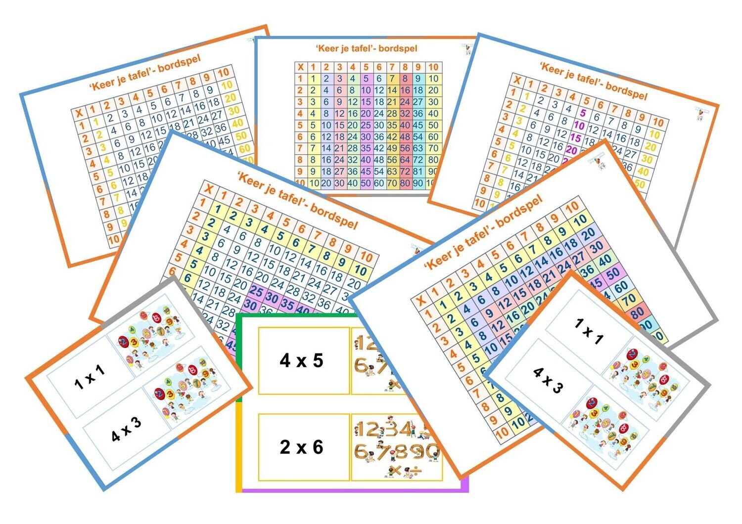 'Keer je tafel' - bordspel: oefen spelenderwijs de tafels van 1 t/m 10 👍🏻😊