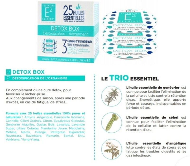 Capsule Detox (1 pce)