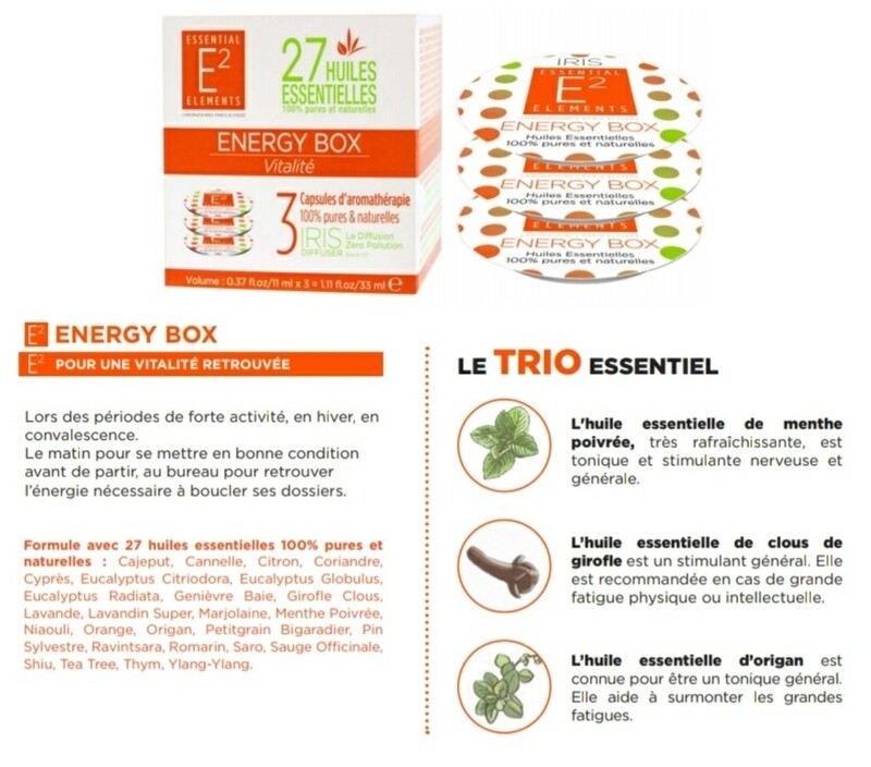 Capsule Energy (1 pce)