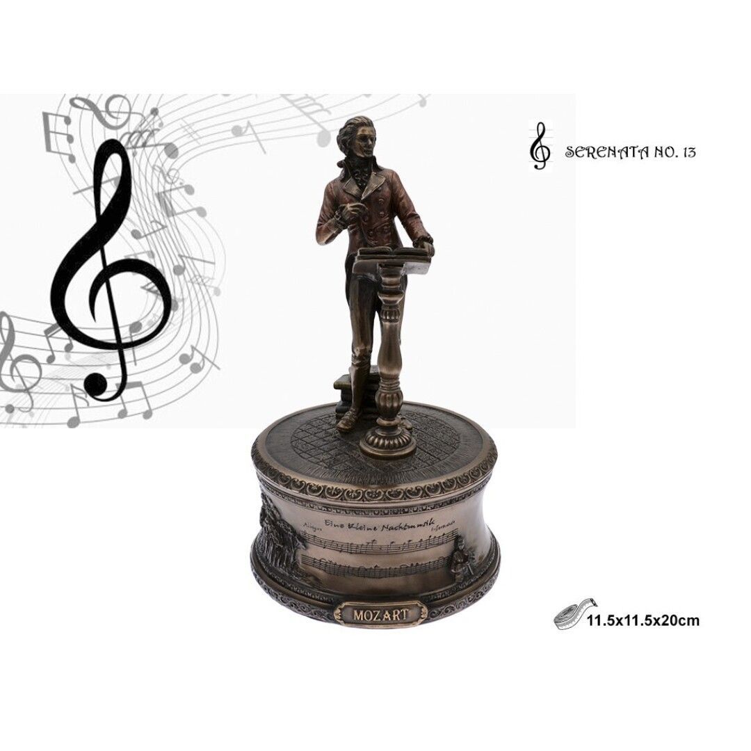 FIGURA MUSICAL MOZART