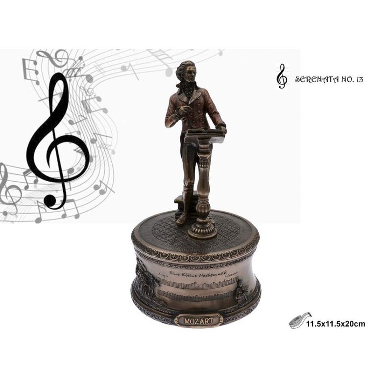 FIGURA MUSICAL MOZART