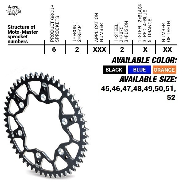 ZOBRATS MOTO MASTER KTM HUSQVARNA 85 MELNS