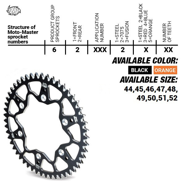 ZOBRATS MOTO MASTER KTM SX65 HUSQVARNA TC65 MELNS