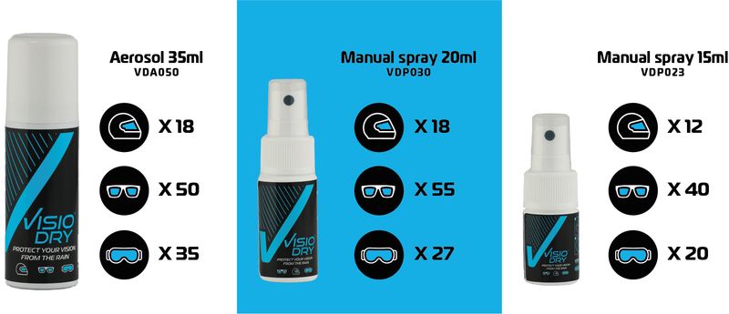 VisioDry Anti-Rain Aizsargājošs Sprejs Pret Ūdeni 15ml
