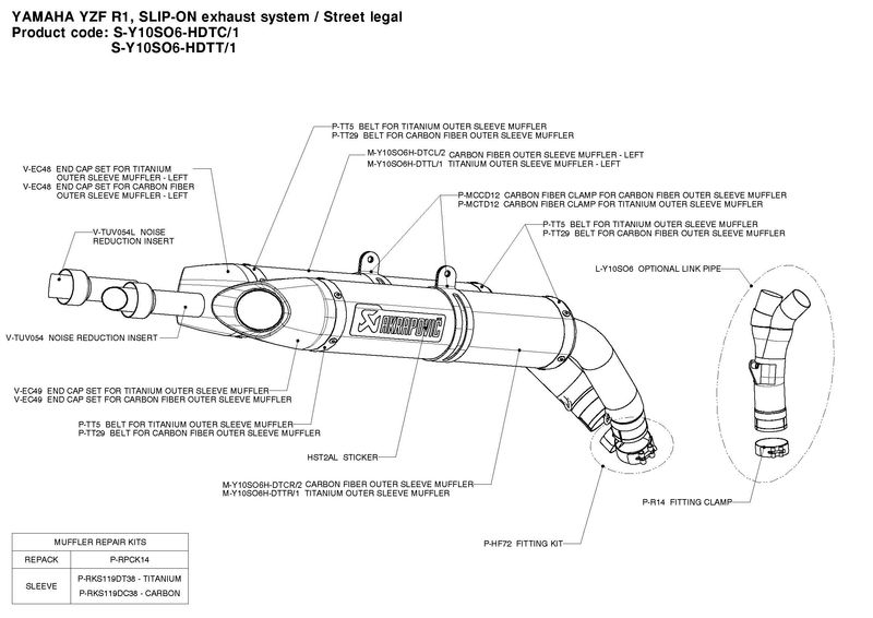 Akrapovič Slip-On Line (Carbon) Yamaha R1 2004-2006