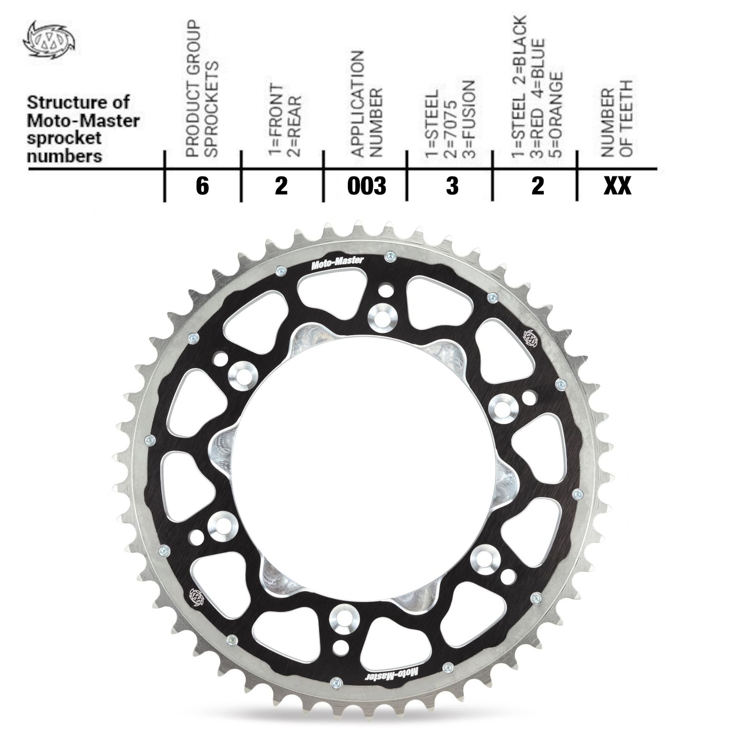 AIZMUGURĒJAIS ZOBRATS MOTO MASTER HONDA CR80 &#39;85-02 /CR85R &#39;03-07 / CRF150R &#39;07-&gt;