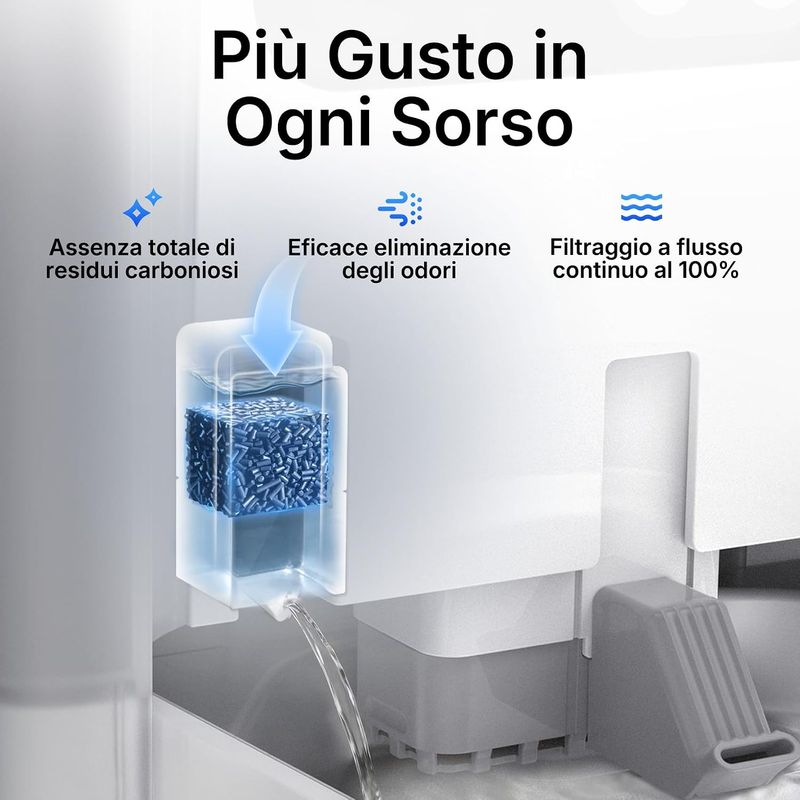 CUBE C - FILTRO PER EVERSWEET ULTRA