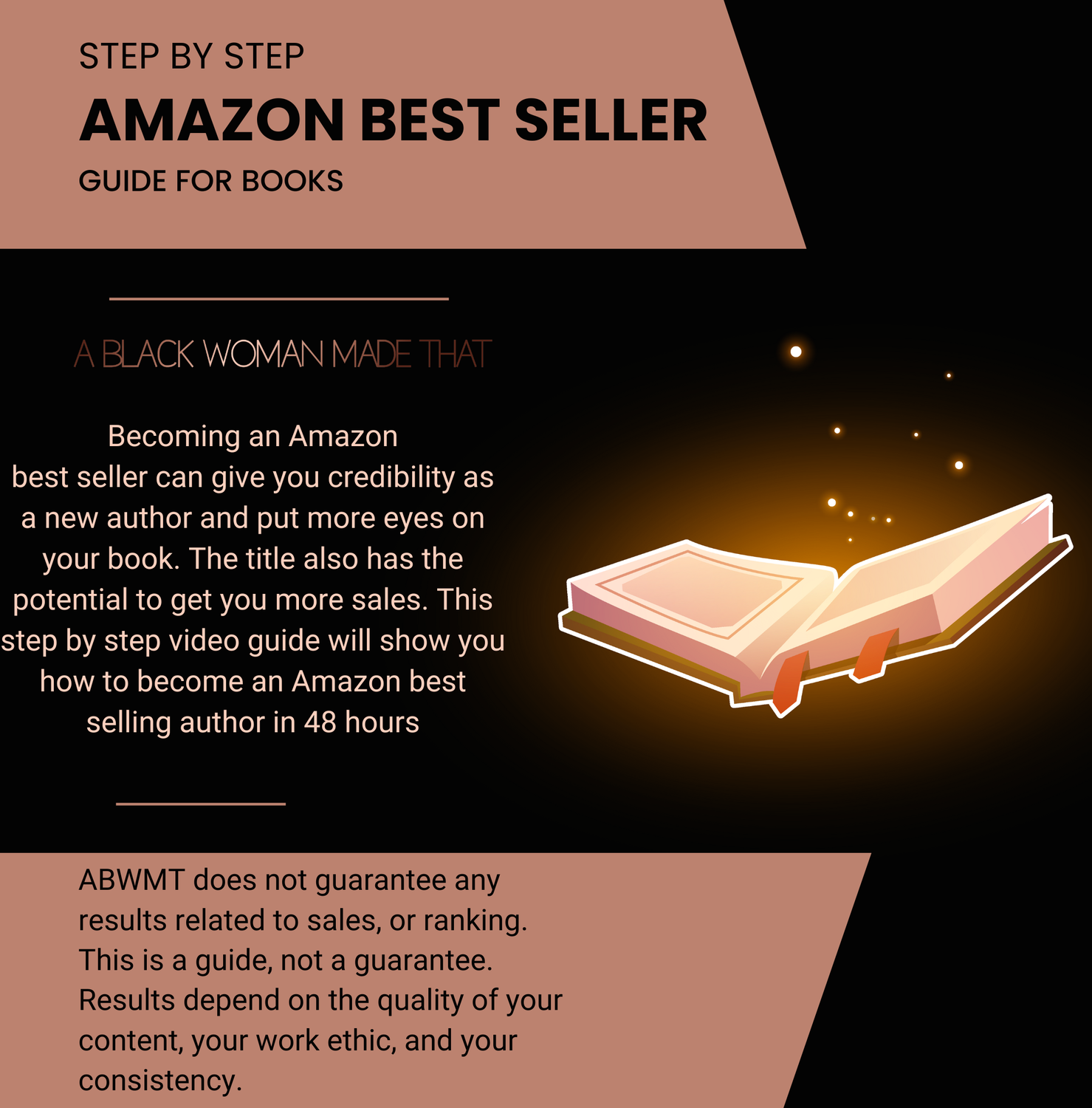 Marketing Plan - Amazon Best Selling Author Guide