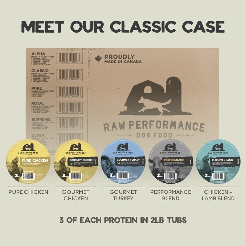 Raw Performance The Classic 30lb