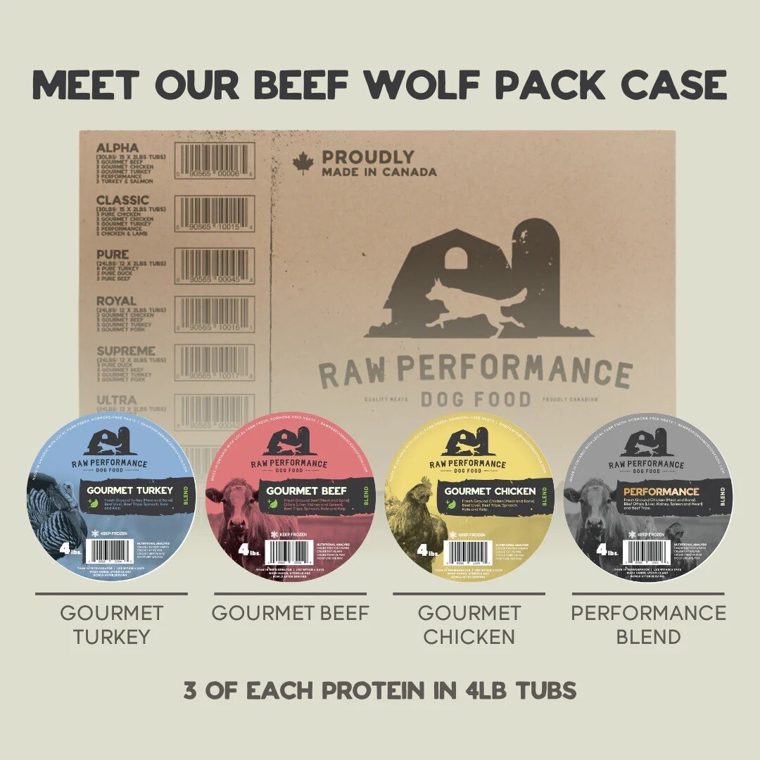 Raw Performance The Beef Wolf Pack 48lb