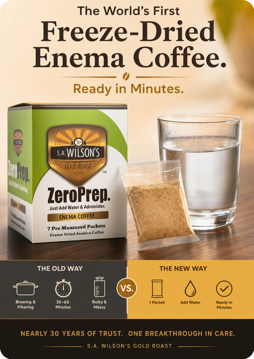 S.A. Wilson's ZeroPrep Freeze Dried