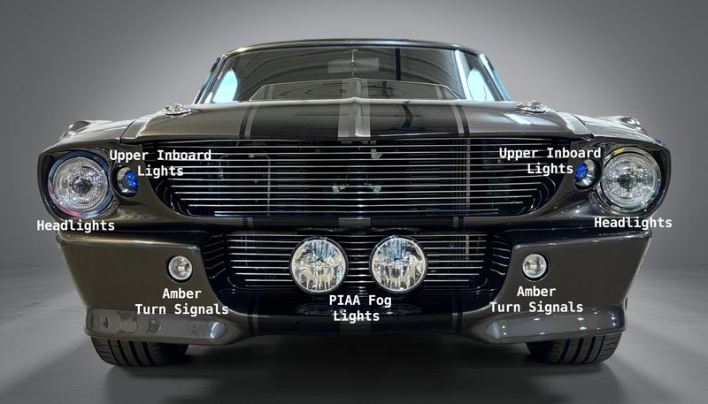 LED LIGHT KIT FOR MTF NOSE