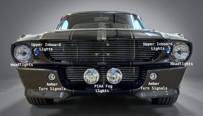 LED LIGHT KIT FOR MTF NOSE