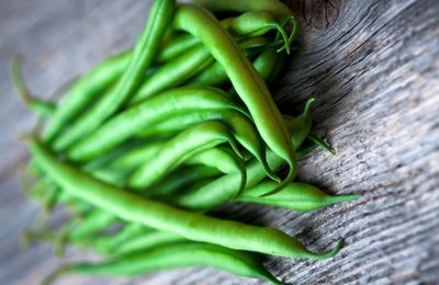 Panier Légumes du Jardin