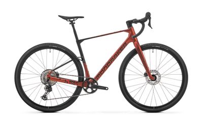 ARID CARBON 2025 ARID CARBON 2025