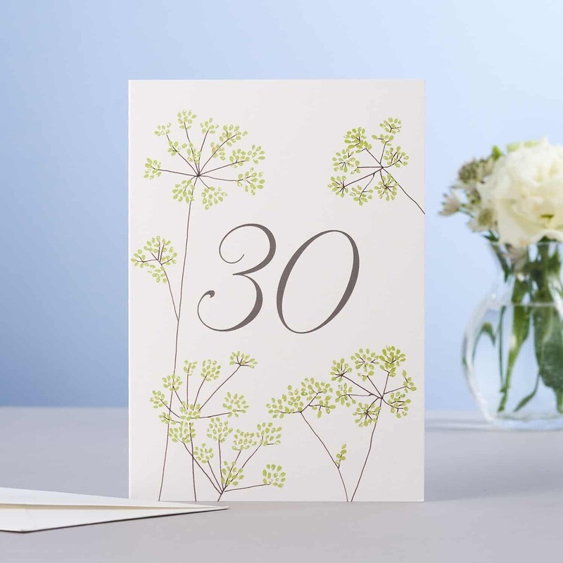 Fennel 30 Birthday Card