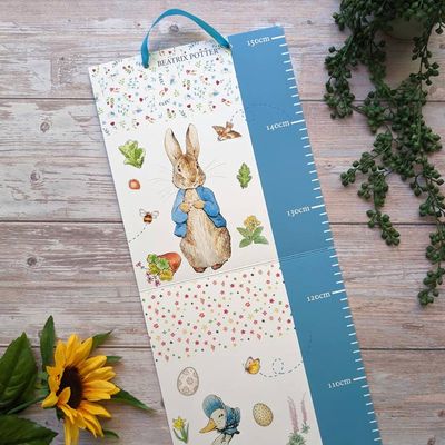 Beatrix Potter Height Chart