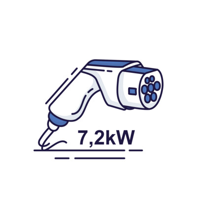 Mobile Ladestation Typ2 | 7,2kW