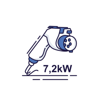 Wallbox - 7,2kW Typ1