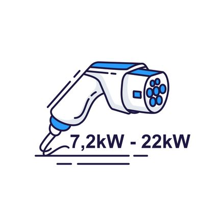 Ladekabel Typ2 - 32Ampere