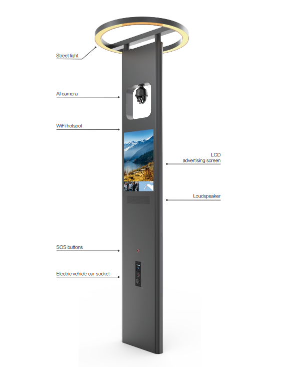 WIRELOAD Smart Pole | 32A 22kW | All-in-One Ladesäule mit Beleuchtung, Kamera, Werbedisplay & WLAN