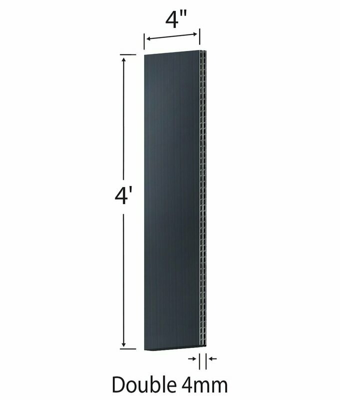 WickRight Vented Bug Screen